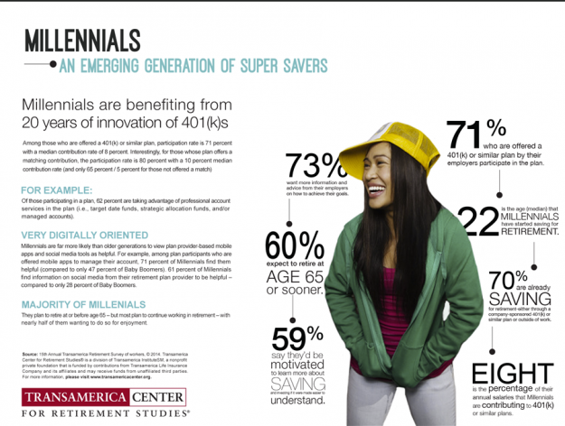 tcrs2014_i_three_generations_millennials