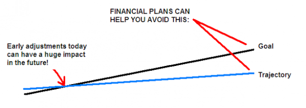 FinancialPlans-1